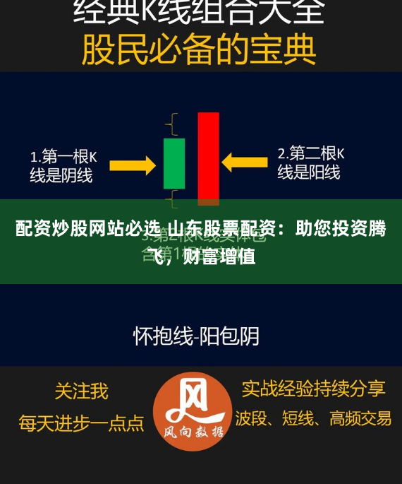 配资炒股网站必选 山东股票配资：助您投资腾飞，财富增值