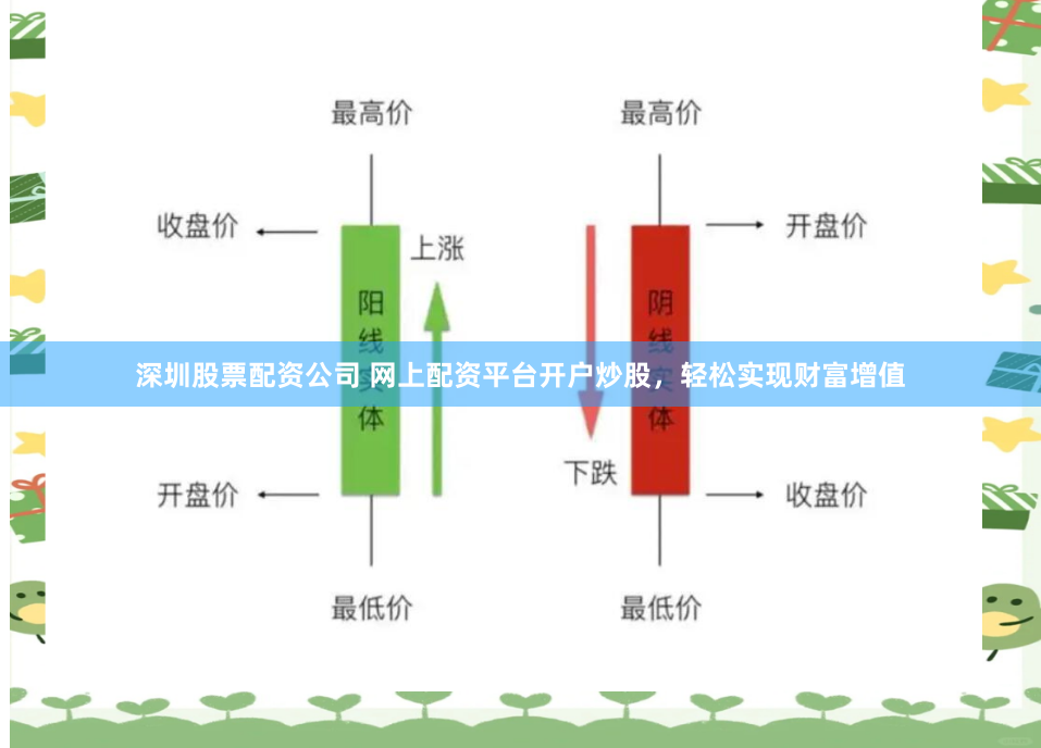 深圳股票配资公司 网上配资平台开户炒股，轻松实现财富增值