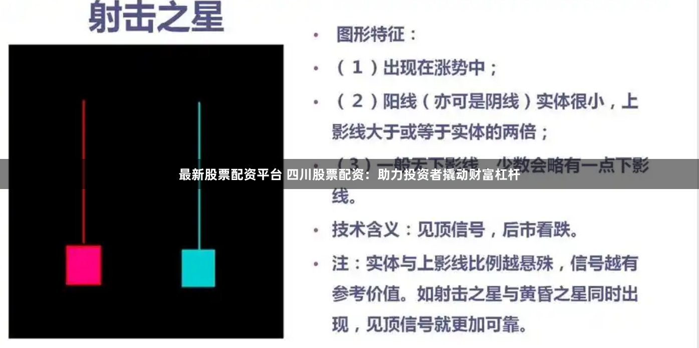 最新股票配资平台 四川股票配资：助力投资者撬动财富杠杆