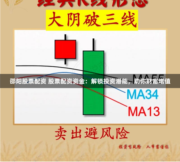 邵阳股票配资 股票配资资金：解锁投资潜能，助你财富增值