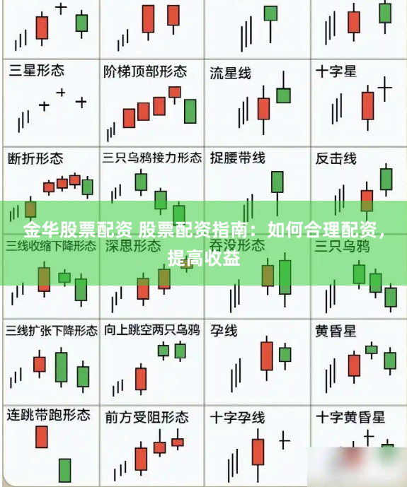 金华股票配资 股票配资指南：如何合理配资，提高收益