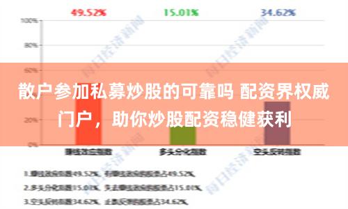 散户参加私募炒股的可靠吗 配资界权威门户，助你炒股配资稳健获利
