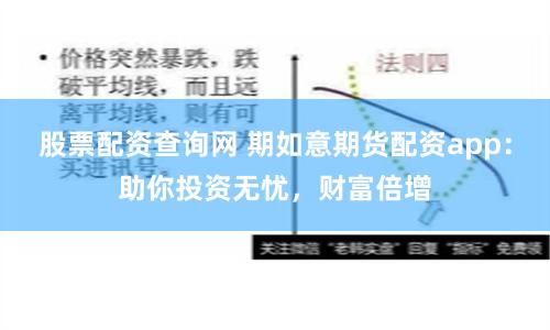 股票配资查询网 期如意期货配资app：助你投资无忧，财富倍增