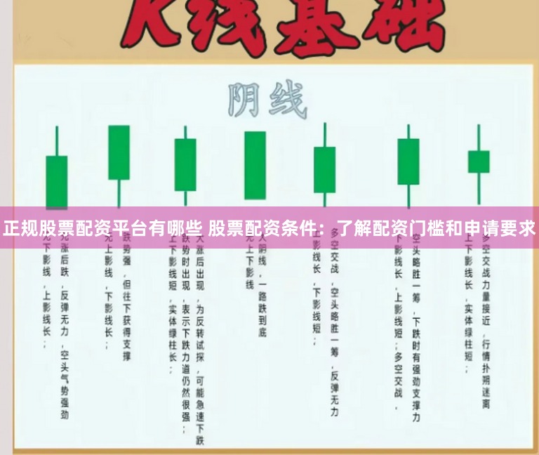 正规股票配资平台有哪些 股票配资条件：了解配资门槛和申请要求