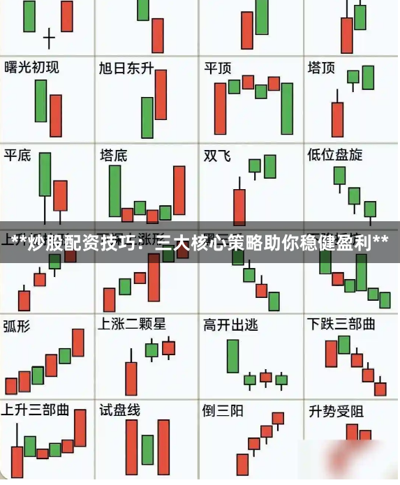**炒股配资技巧：三大核心策略助你稳健盈利**