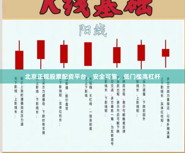 北京正规股票配资平台，安全可靠，低门槛高杠杆