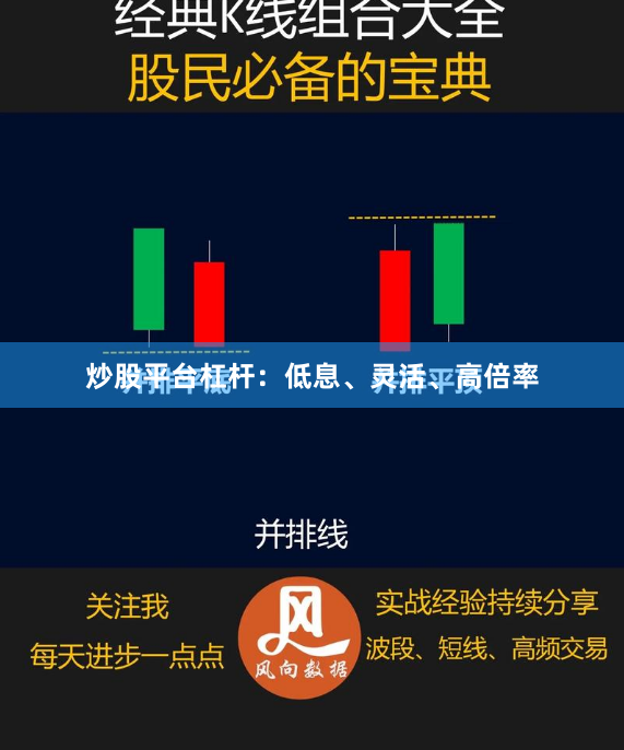 炒股平台杠杆：低息、灵活、高倍率