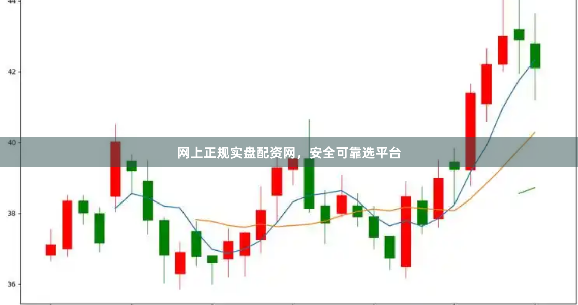 网上正规实盘配资网，安全可靠选平台