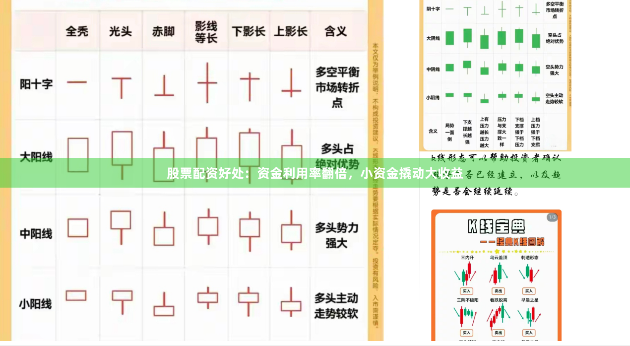 股票配资好处:资金利用率翻倍,小资金撬动大收益